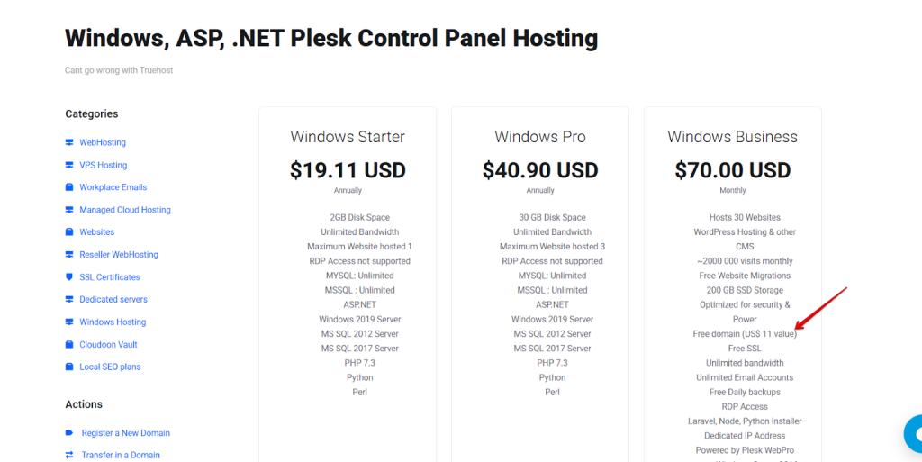 how to get a free domain