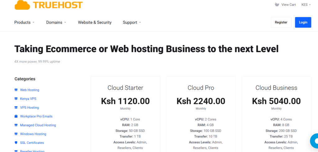 Cloud web hosting