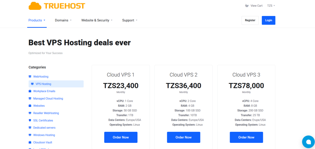 VPS web hosting prices