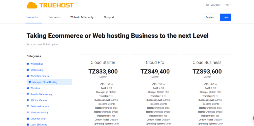 Reseller web hosting prices