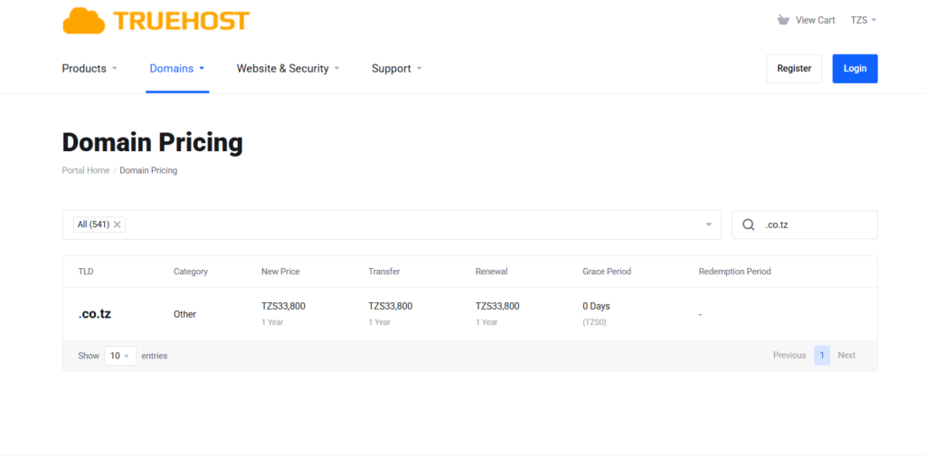 .co.tz Domain Pricing: What You Should Really Expect to Pay