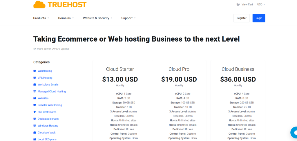 what is cloud hosting?