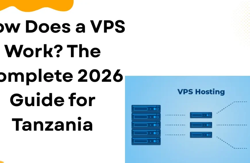 How Does a VPS Work? The Complete 2026 Guide for Tanzania